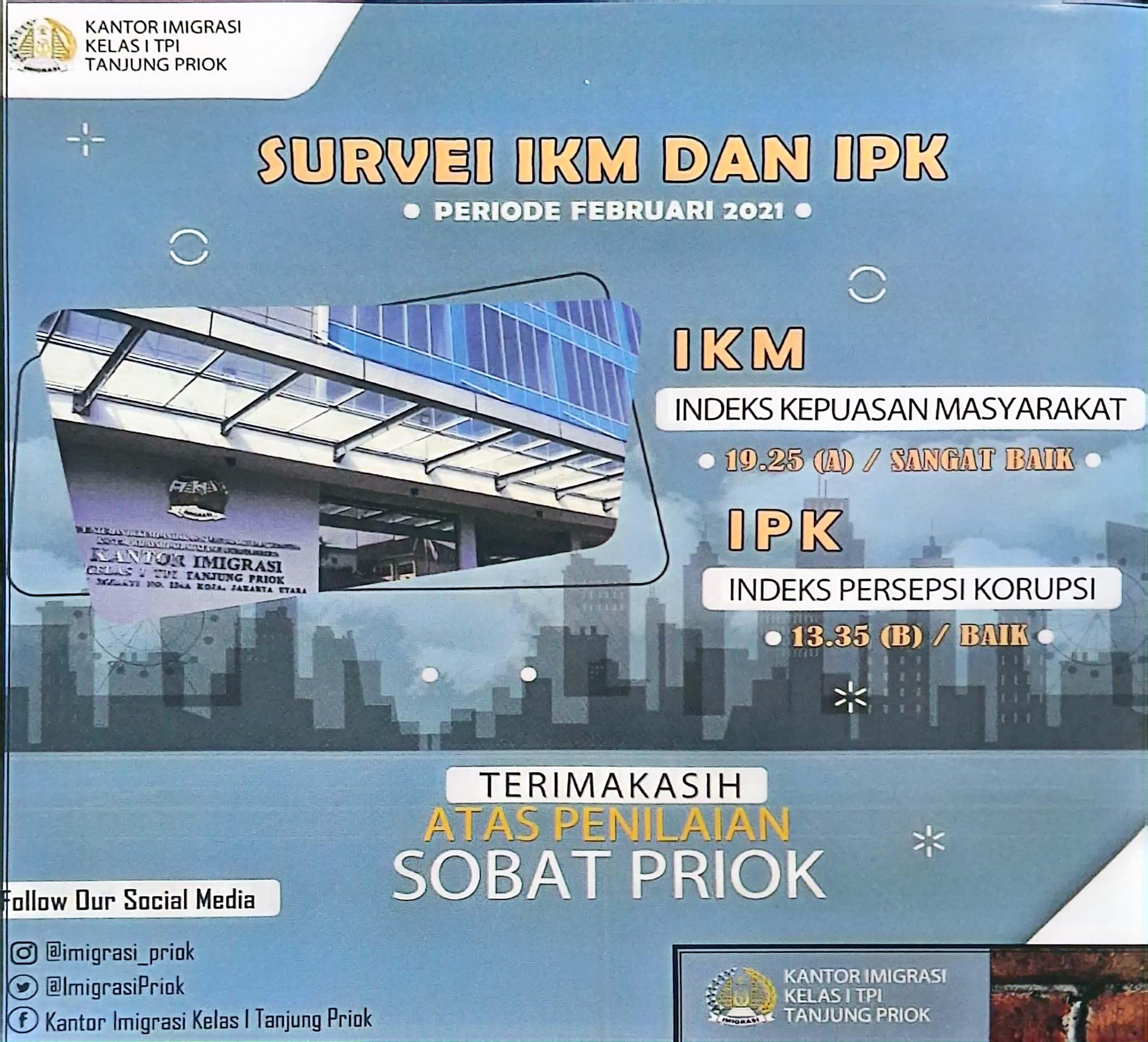 Kantor Imigrasi Tanjung Priok Raih Predikat Sangat Memuaskan Pada Survei Indeks Kepuasan Masyarakat